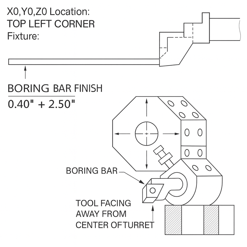 Two-vise setup — top left corner part zero — CAD rendering