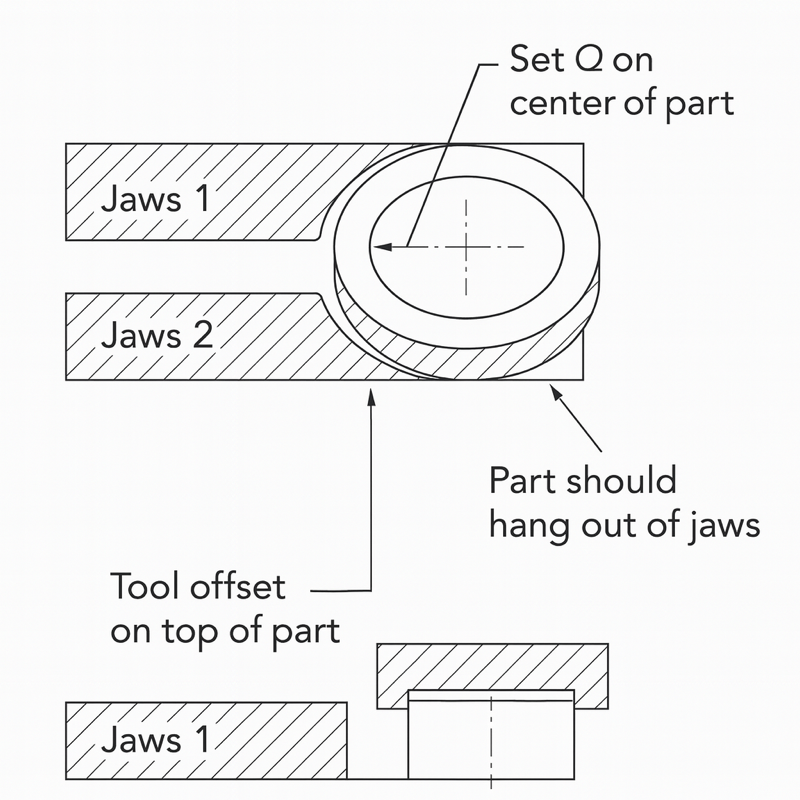 Part hanging out of jaws — set Q on center — CAD rendering