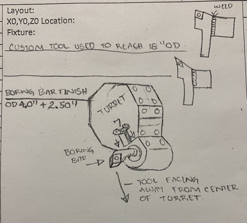 Two-vise setup — top left corner part zero — original