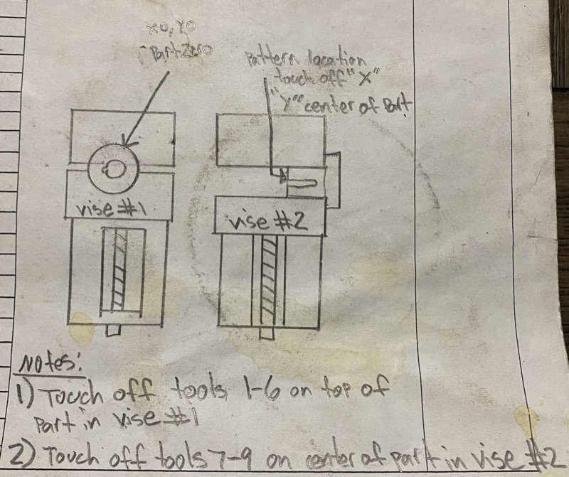 Two vises — vise #1 part zero, vise #2 pattern location — original